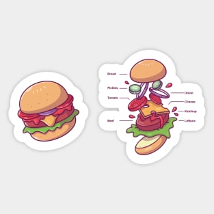 Burger ingredients Sticker
